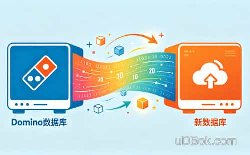 Siaqodb数据库，轻量级高性能的嵌入式计算平台数据存储利器