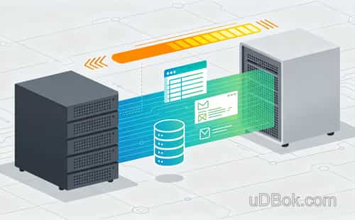 三款SQLServer数据库修复工具实测，拯救损坏文件只需三步