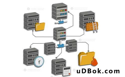 oracle数据库文本类型(oracle数据库文档)